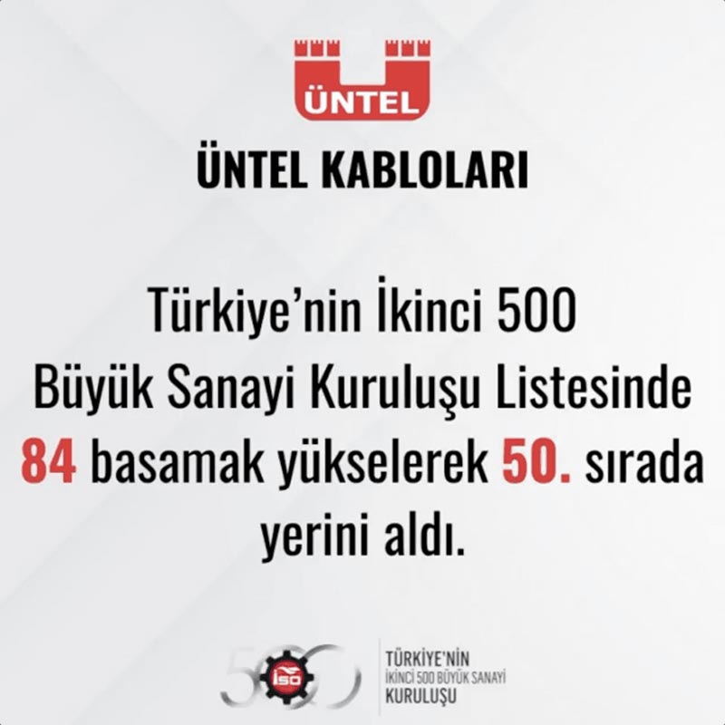 İkinci 500 Sanayi Kuruluşu Duyuru